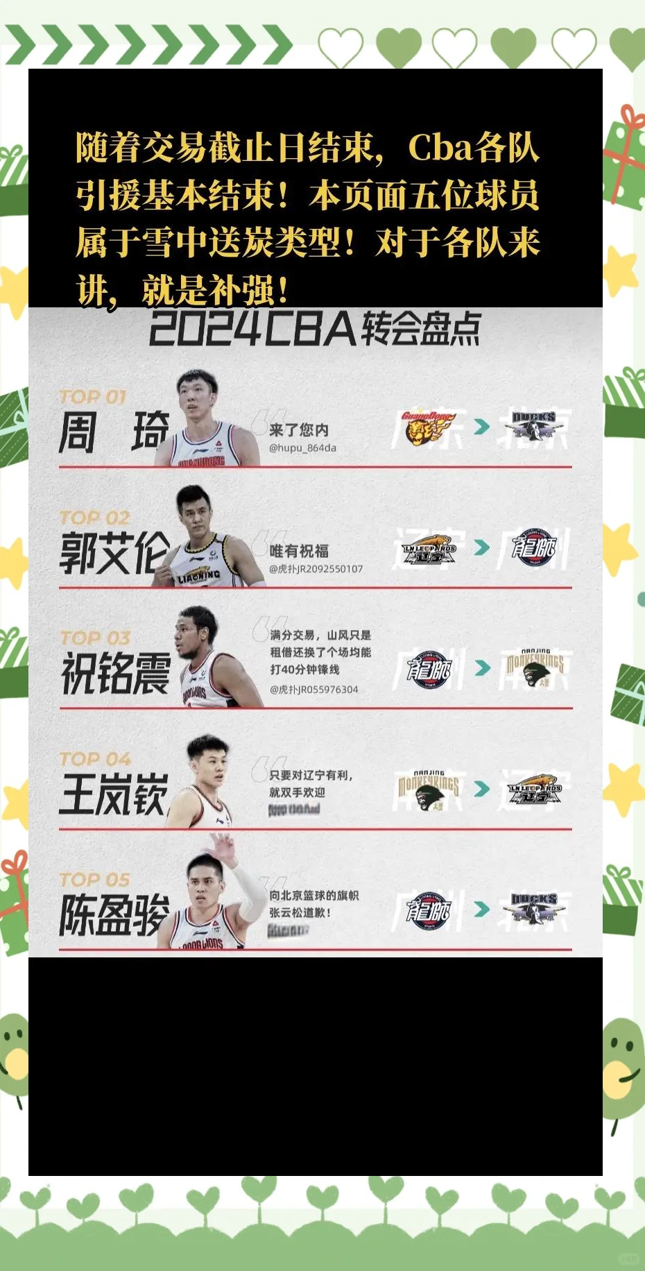 关于热门球员交易传闻频现，球队阵容或将大变动的信息