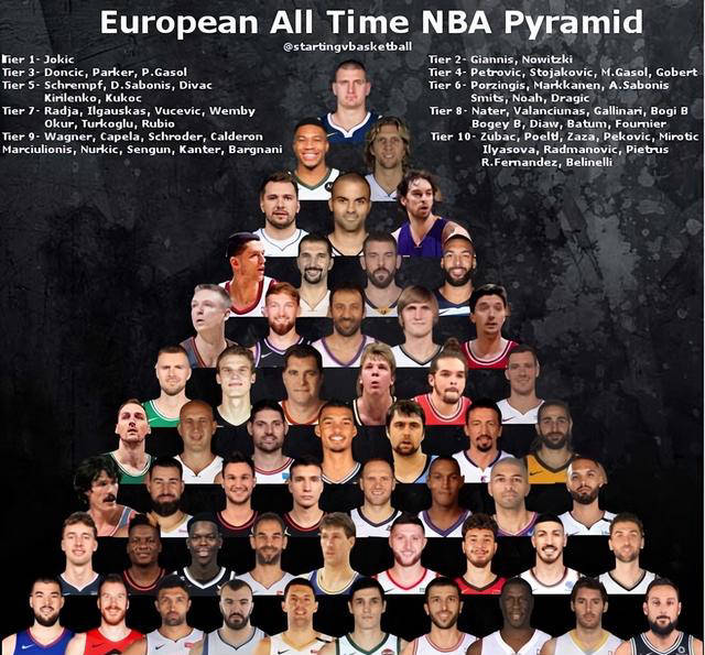 NBA球员聚会曝光，众人共享幸福时光