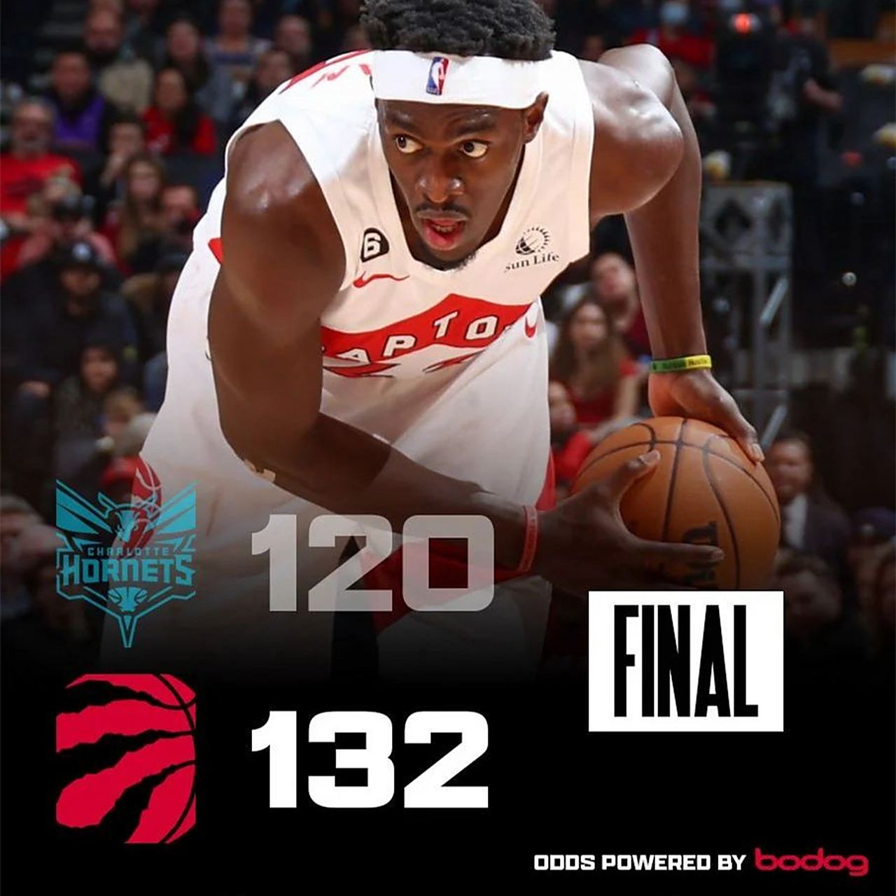 猛龙击败黄蜂取得三连胜