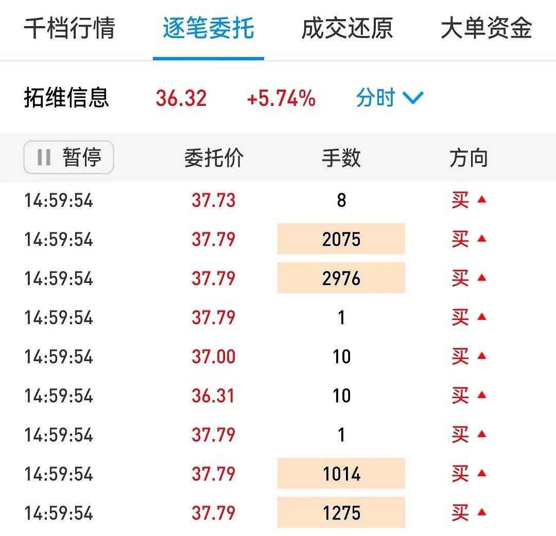 关于即时盘口赔率刷新纪录，竞猜热度飙升的信息