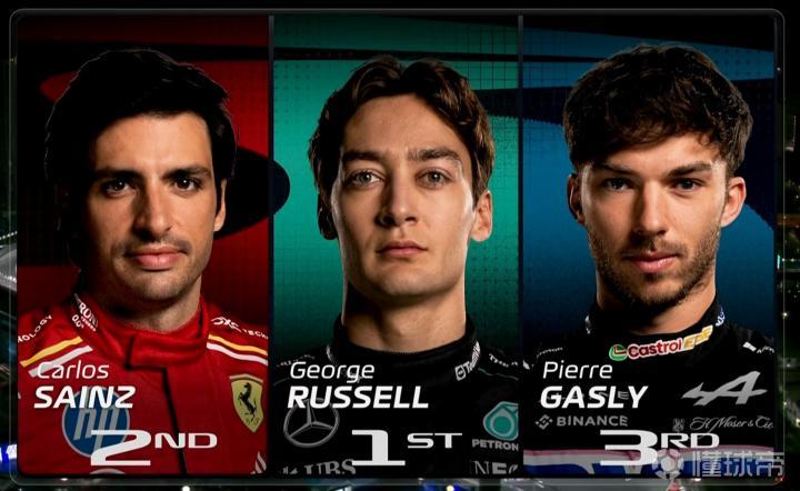 哈斯车队鏖战索伯车队,佩雷兹刷新纪录 哈斯车队鏖战索伯车队,佩雷兹刷新纪录